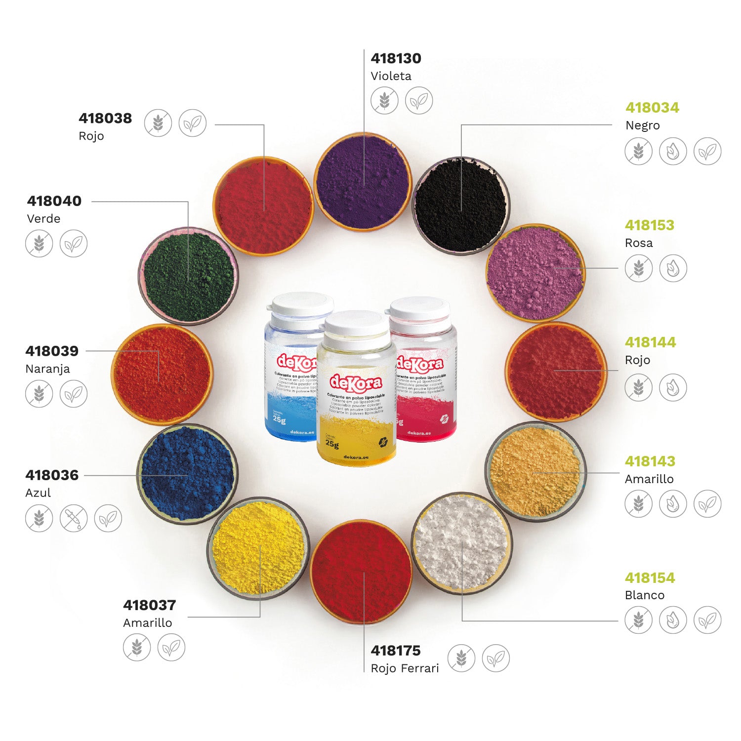 COLORANTE EN POLVO LIPOSOLUBLE NEGRO 25G AZF